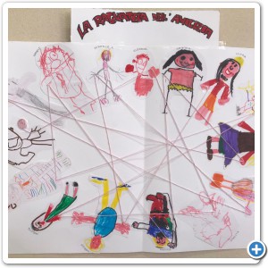 Uniti da un filo speciale.